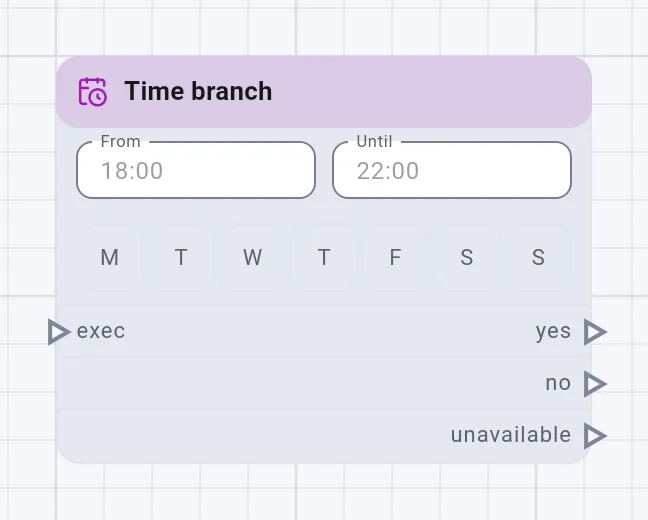 The Time branch card