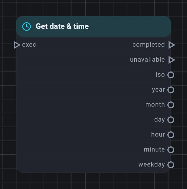 The Get date & time card