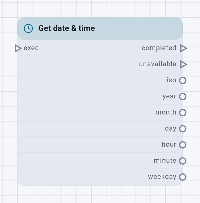The Get date & time card