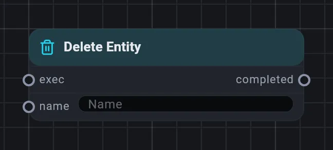 The Delete Entity card