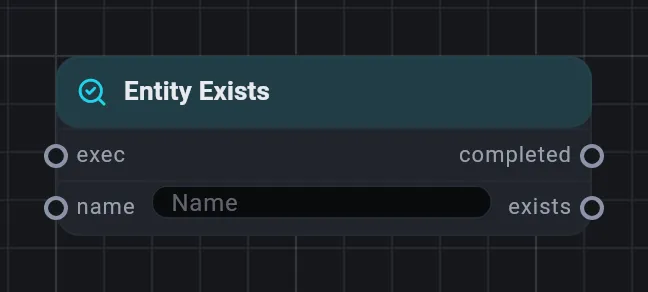 The Entity Exists card