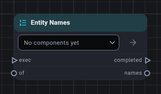 The Entity Names card