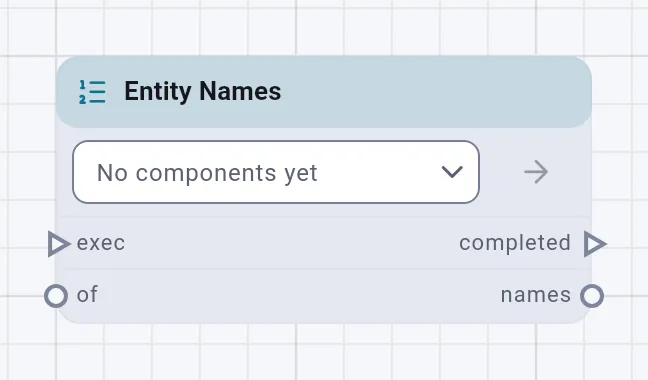 The Entity Names card