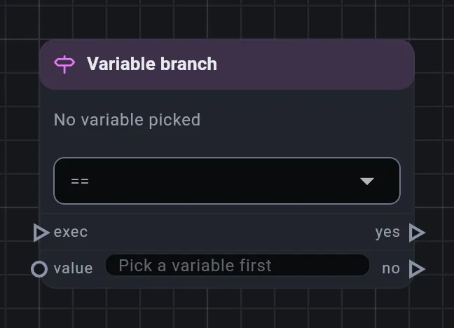 The Variable branch card