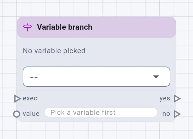 The Variable branch card