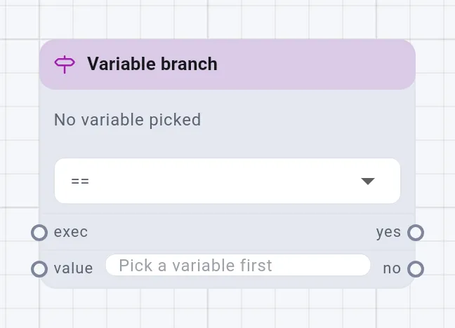 The Variable branch card