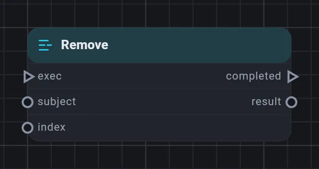The Remove card