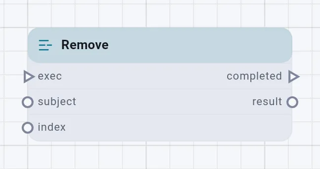 The Remove card