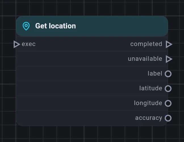 The Get location card