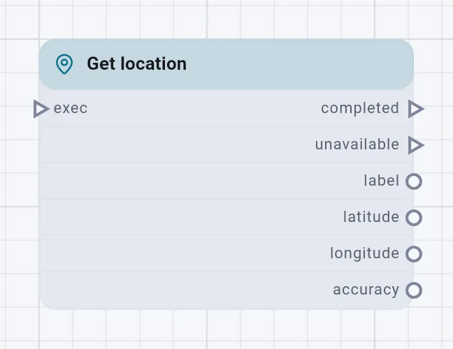 The Get location card