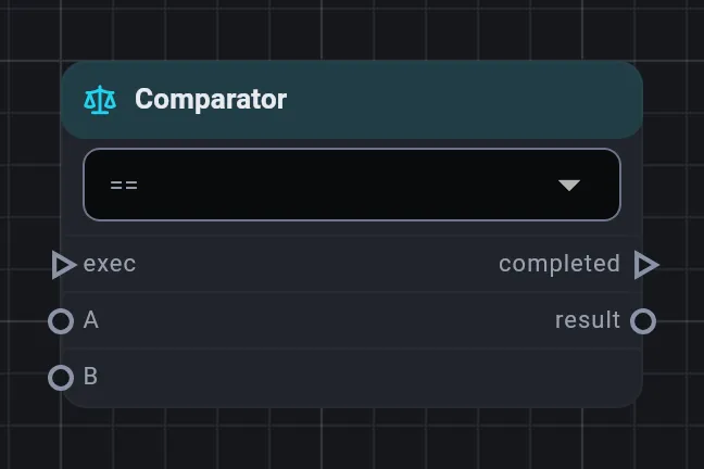 The Comparator card