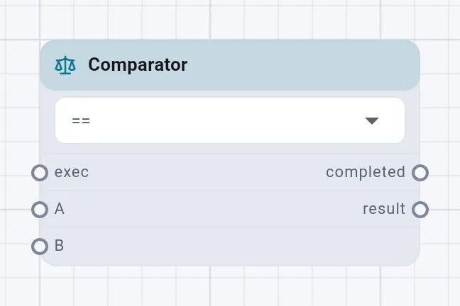 The Comparator card