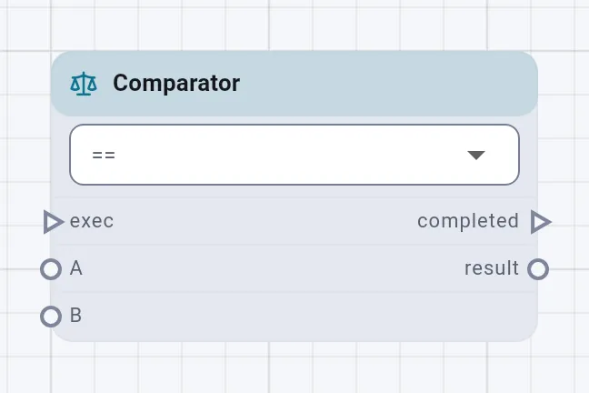 The Comparator card
