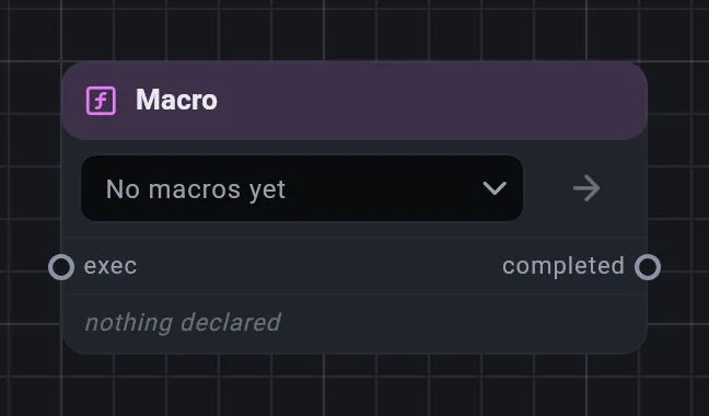 The Macro card