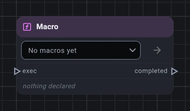The Macro card
