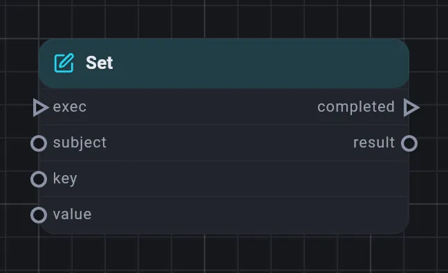 The Set card
