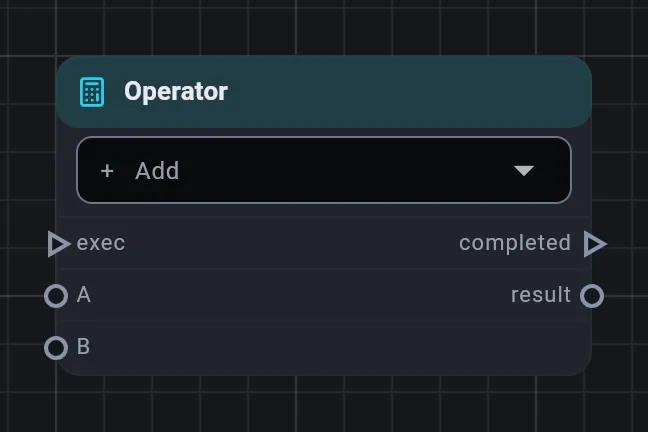 The Operator card