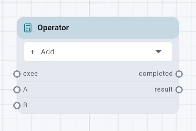 The Operator card