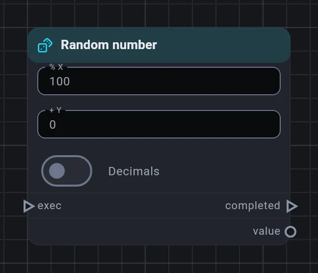 The Random number card