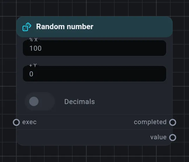 The Random number card