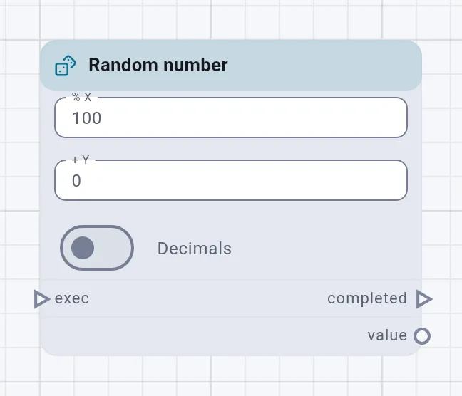The Random number card