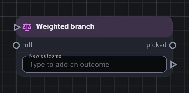 The Weighted branch card