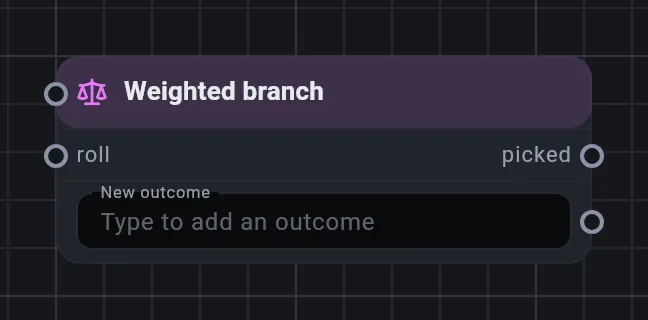 The Weighted branch card