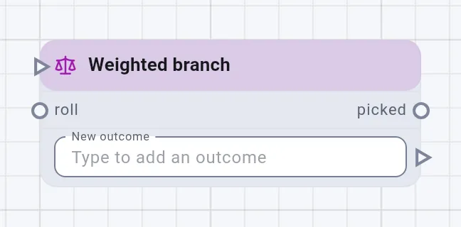 The Weighted branch card