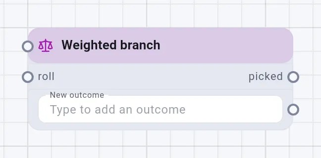 The Weighted branch card