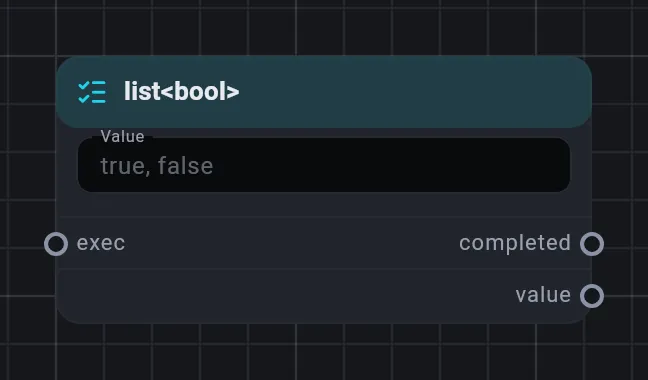 The list<bool> card