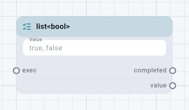 The list<bool> card
