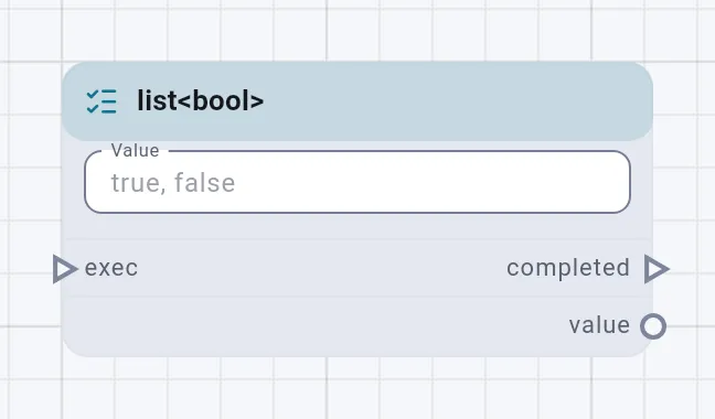 The list<bool> card