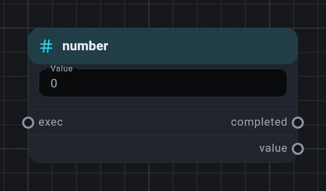 The number card
