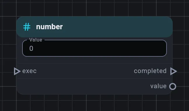 The number card