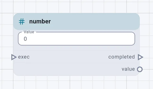 The number card