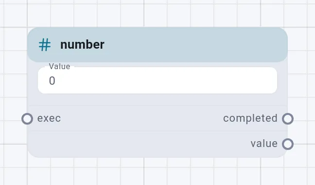 The number card
