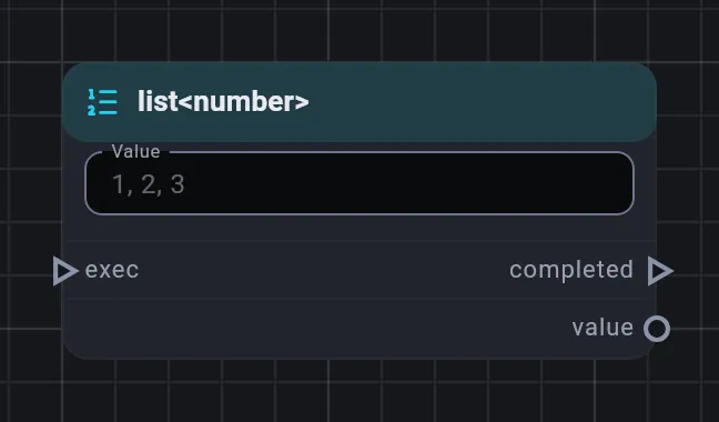 The list<number> card