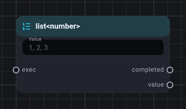 The list<number> card