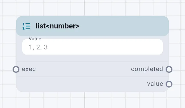 The list<number> card