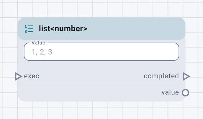 The list<number> card