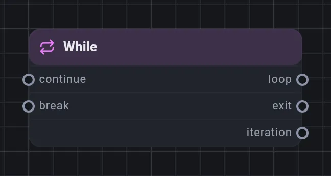 The While card